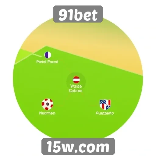 Novas funcionalidades do site 91bet em destaque